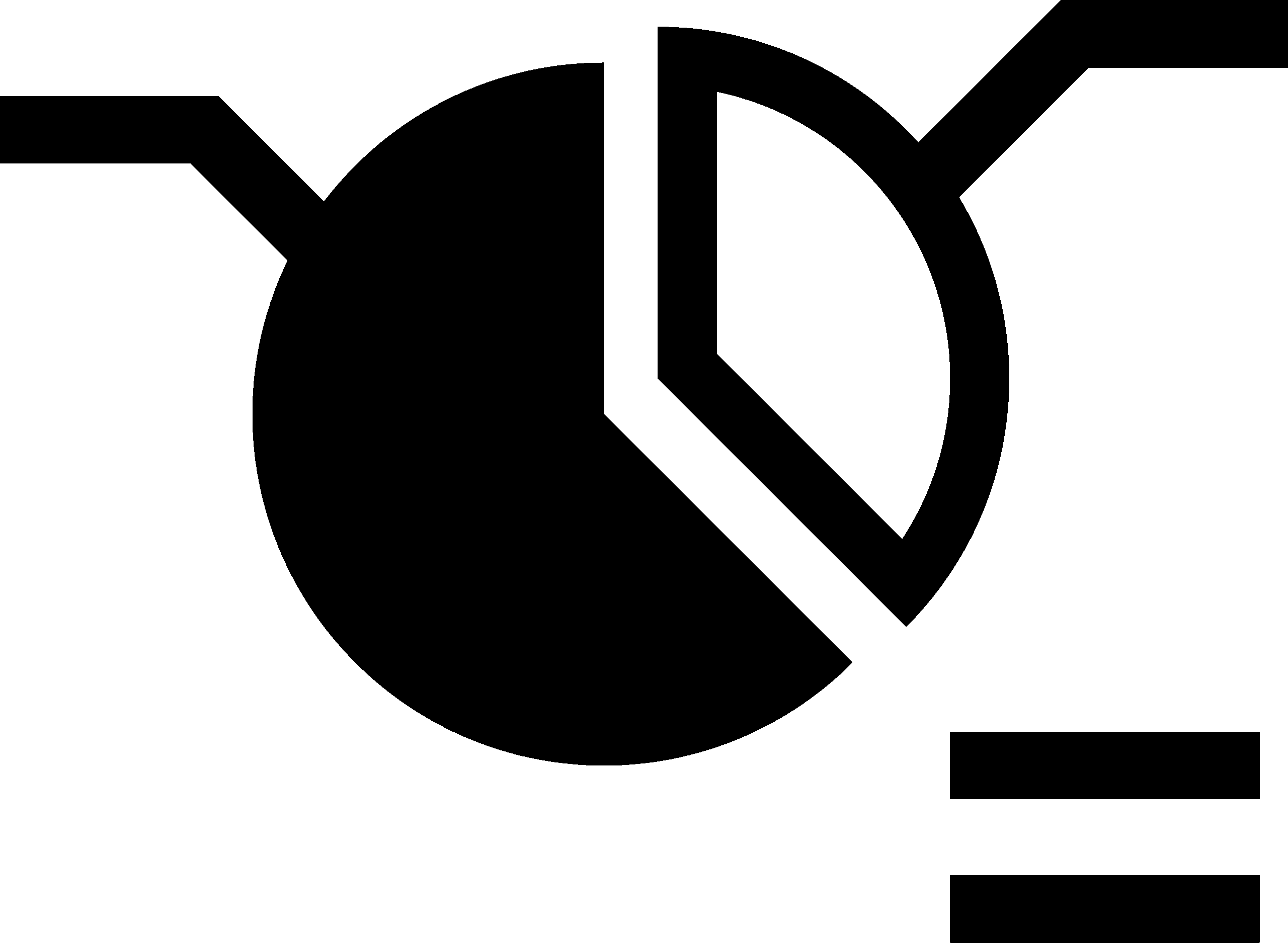 診断