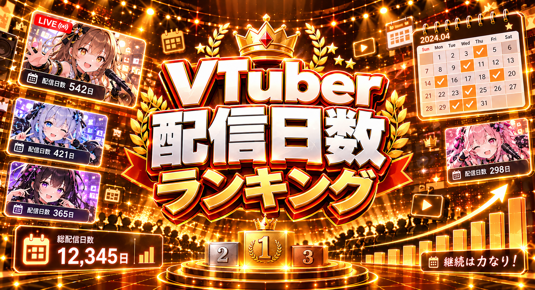 VTuber配信日数ランキング