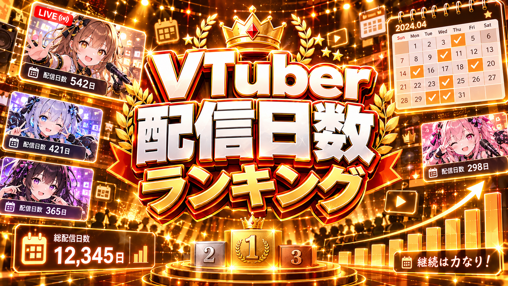 VTuber配信日数ランキング《2025年累計》
